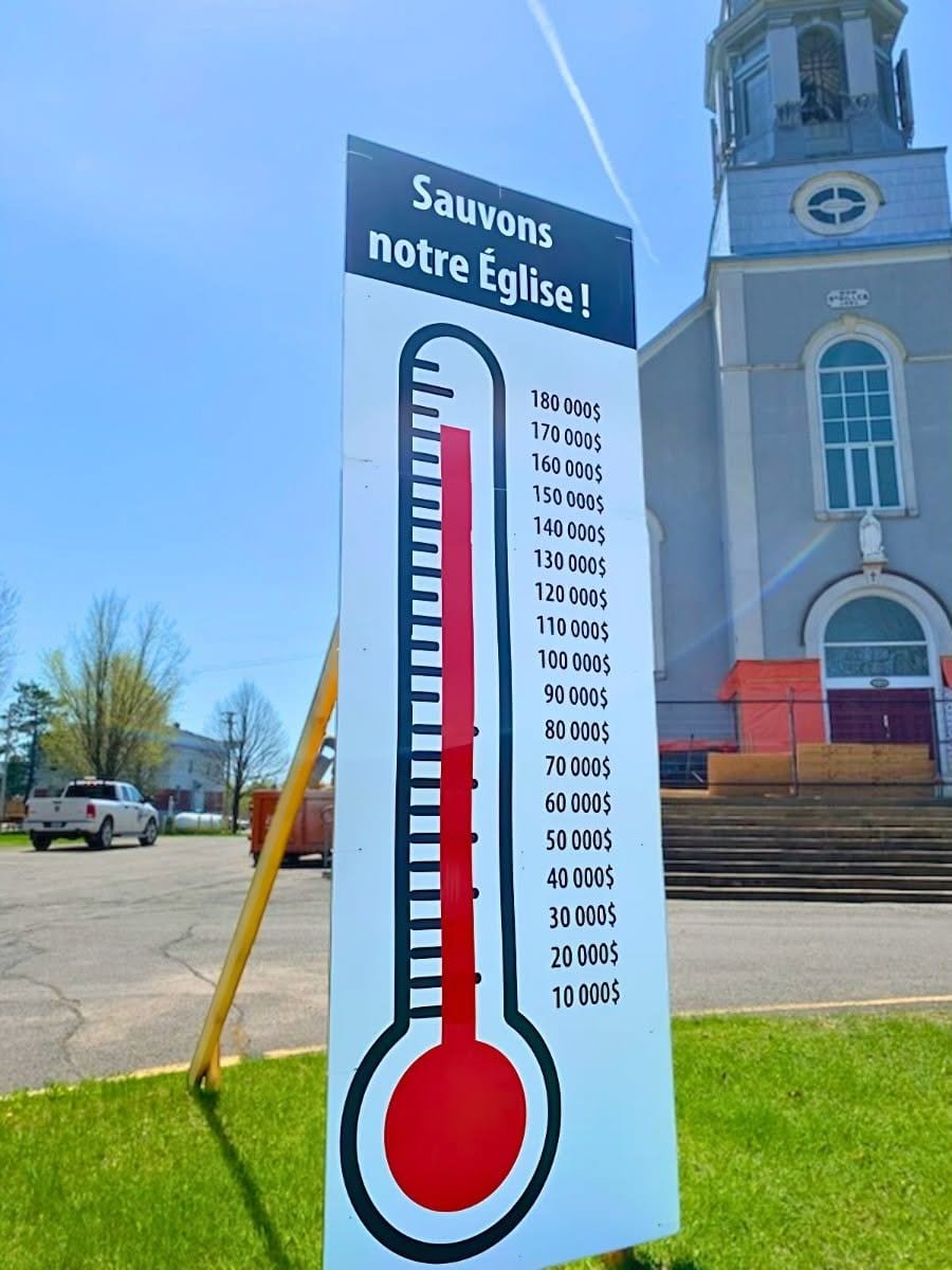 Le thermomètre « Sauvons notre Église ! » devant l’église de Saint-Gilles, qui monte jusqu’à 180 000 $